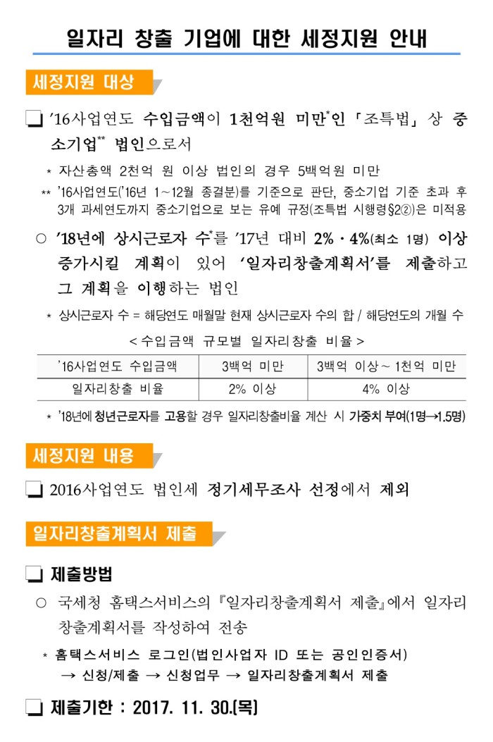 일자리 창출 기업에 대한 세정지원 안내 이미지 3